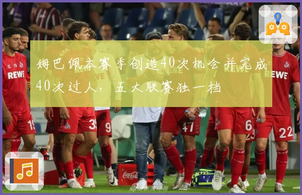 姆巴佩本赛季创造40次机会并完成40次过人，五大联赛独一档